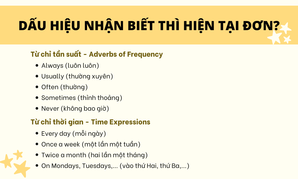 dấu hiệu nhận biết thì hiện tại đơn