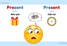 Trọng âm quyết định nghĩa của từ trong tiếng Anh