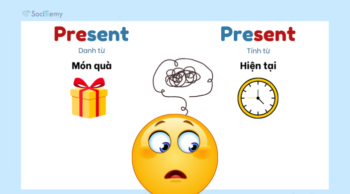 Trọng âm quyết định nghĩa của từ trong tiếng Anh